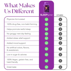 پاستیل اسلیپ تامین تنظیم بی خوابی و چرخه خواب SLEEP tamin