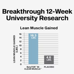 مکمل Clear muscle ماسل تک LIQUID HMB